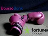 Duel BoursoBank / Fortuneo